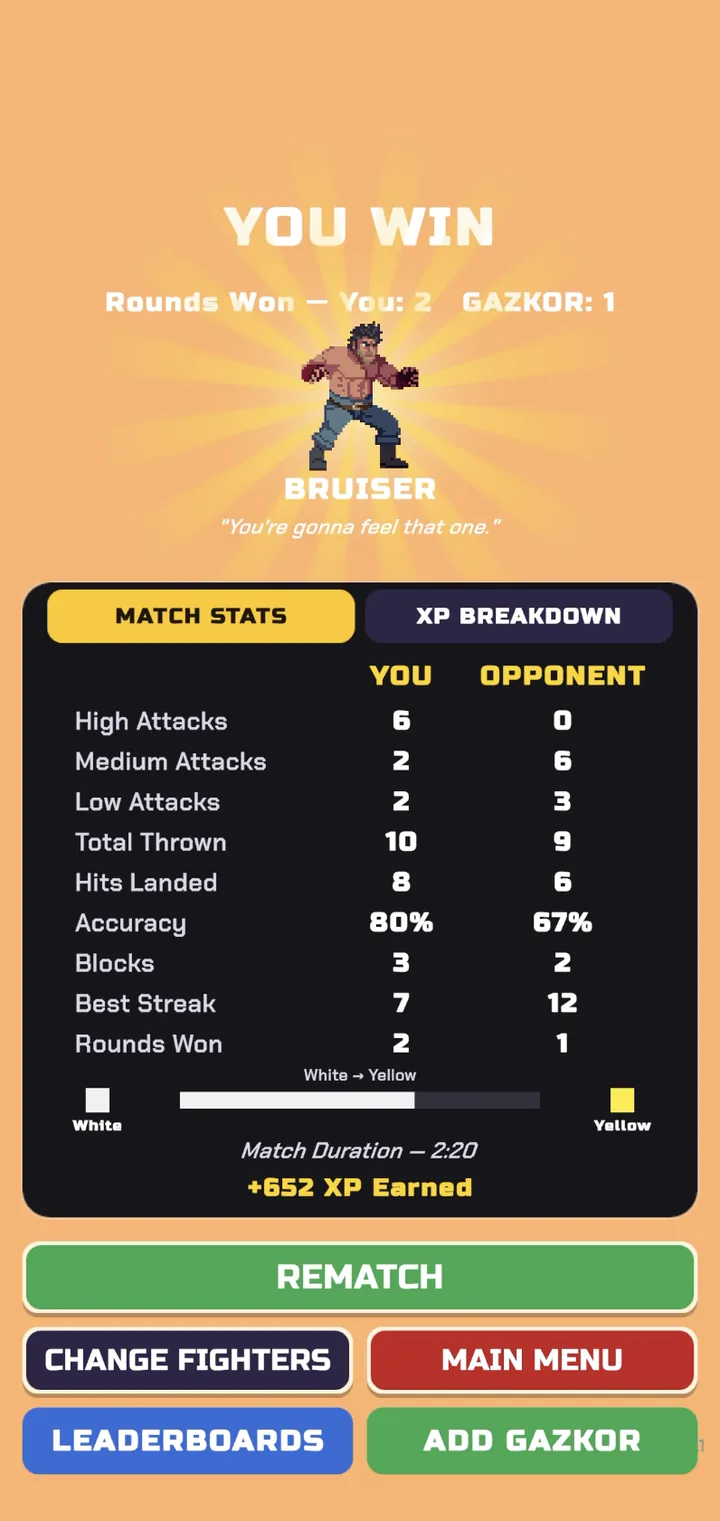 Match stats